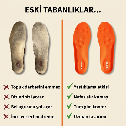 Konfoor® Masaj Tabanlığı