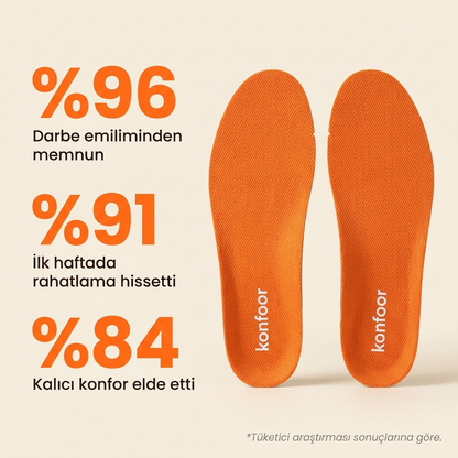 Konfoor® Masaj Tabanlığı